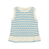 Baby Sea Top & Lace Shorts