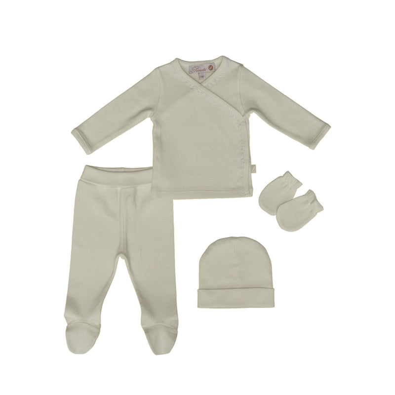 Milk Maternity Kit
