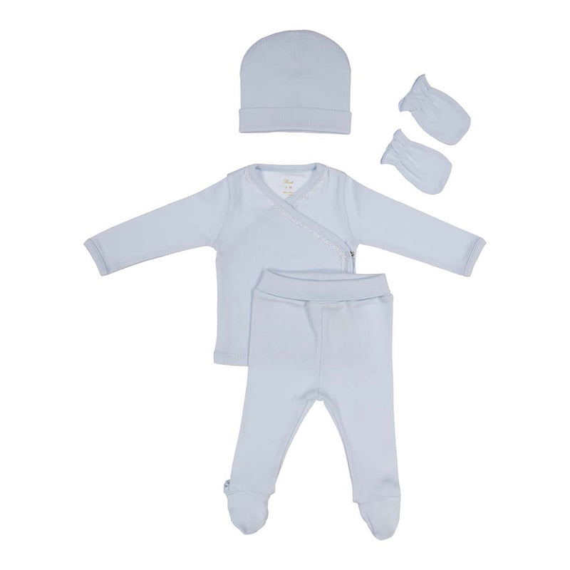 Blue Maternity Kit